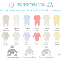 Mon Premier Look : la première tenue de bébé - Premiers Moments