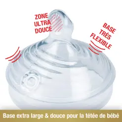 Zone Ultra Douce et Base Très Flexible