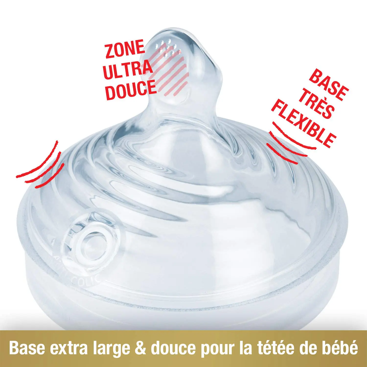 Zone Ultra Douce et Base Très Flexible
