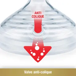 Anti colique