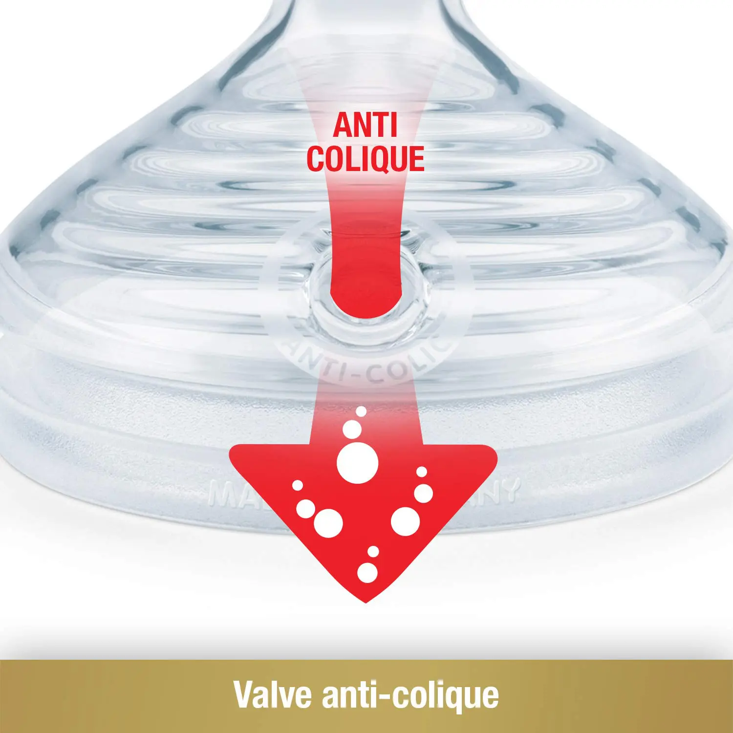 Anti colique