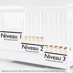 3 niveaux Lit Premiers Moments