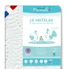 Matelas à Mémoire de Forme
