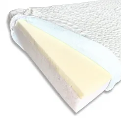 Matelas à Mémoire de Forme