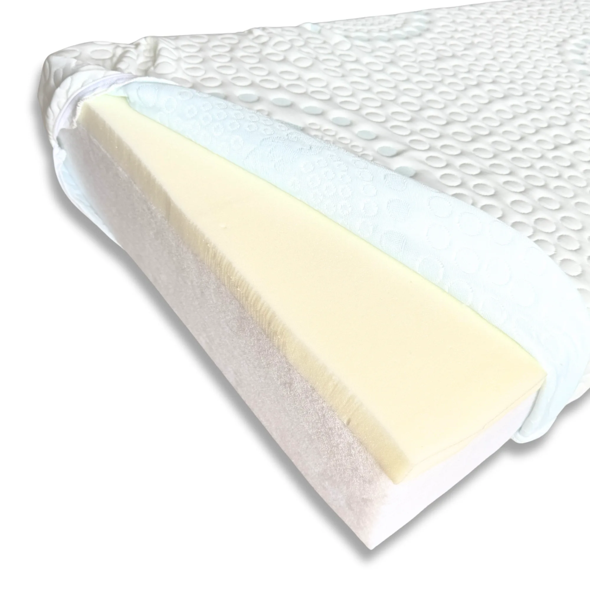 Matelas à Mémoire de Forme