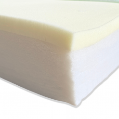 Matelas à Mémoire de Forme