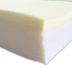 Matelas à Mémoire de Forme